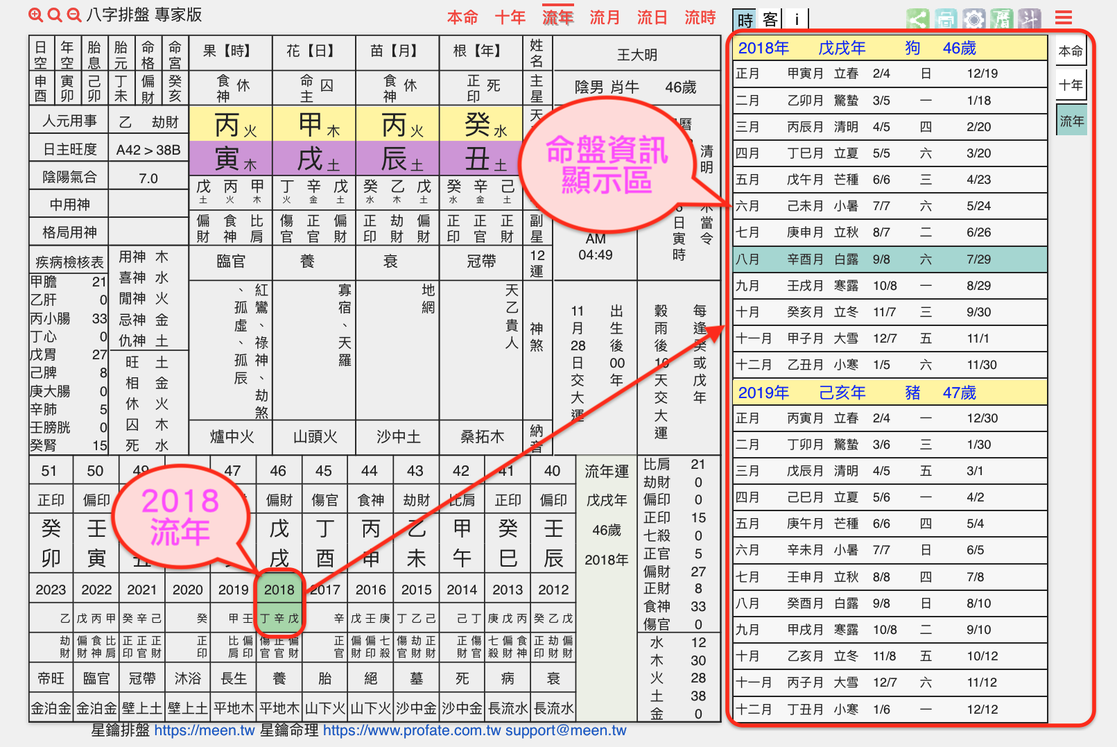 命盘信息