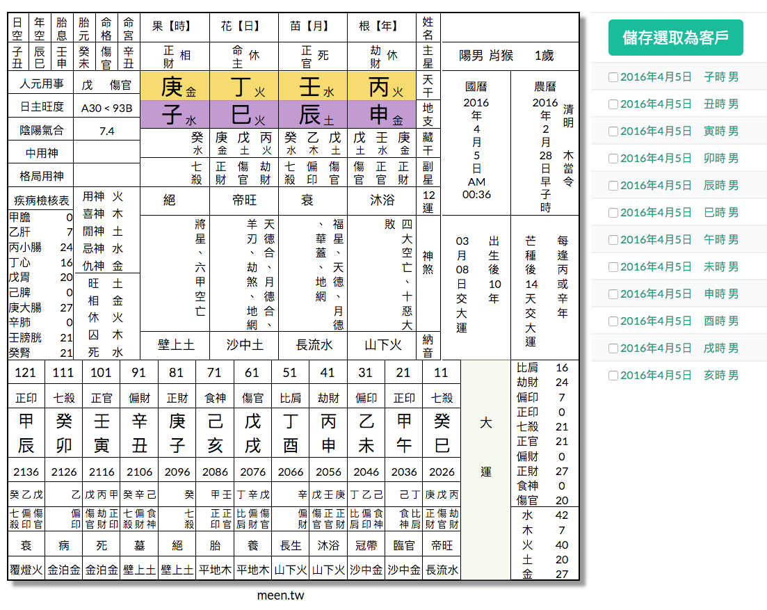 查找特定日十二时辰