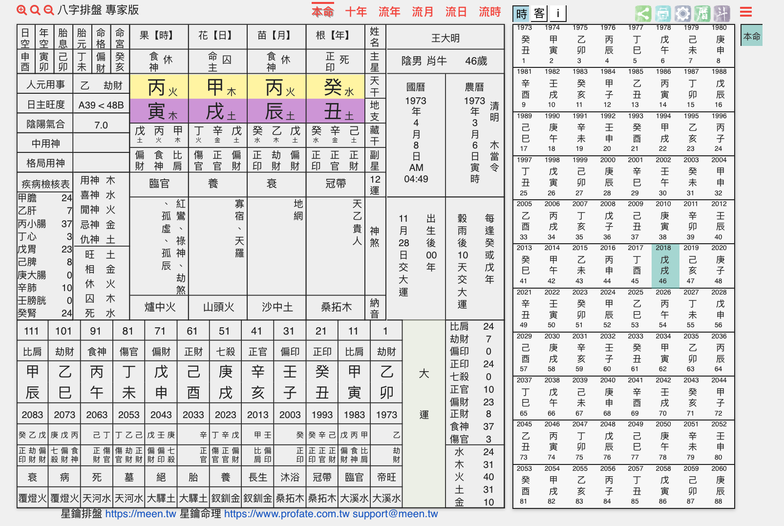 动盘操作