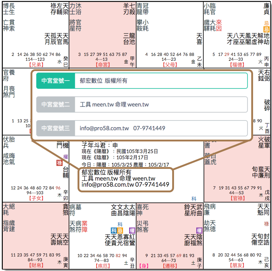 堂号设置