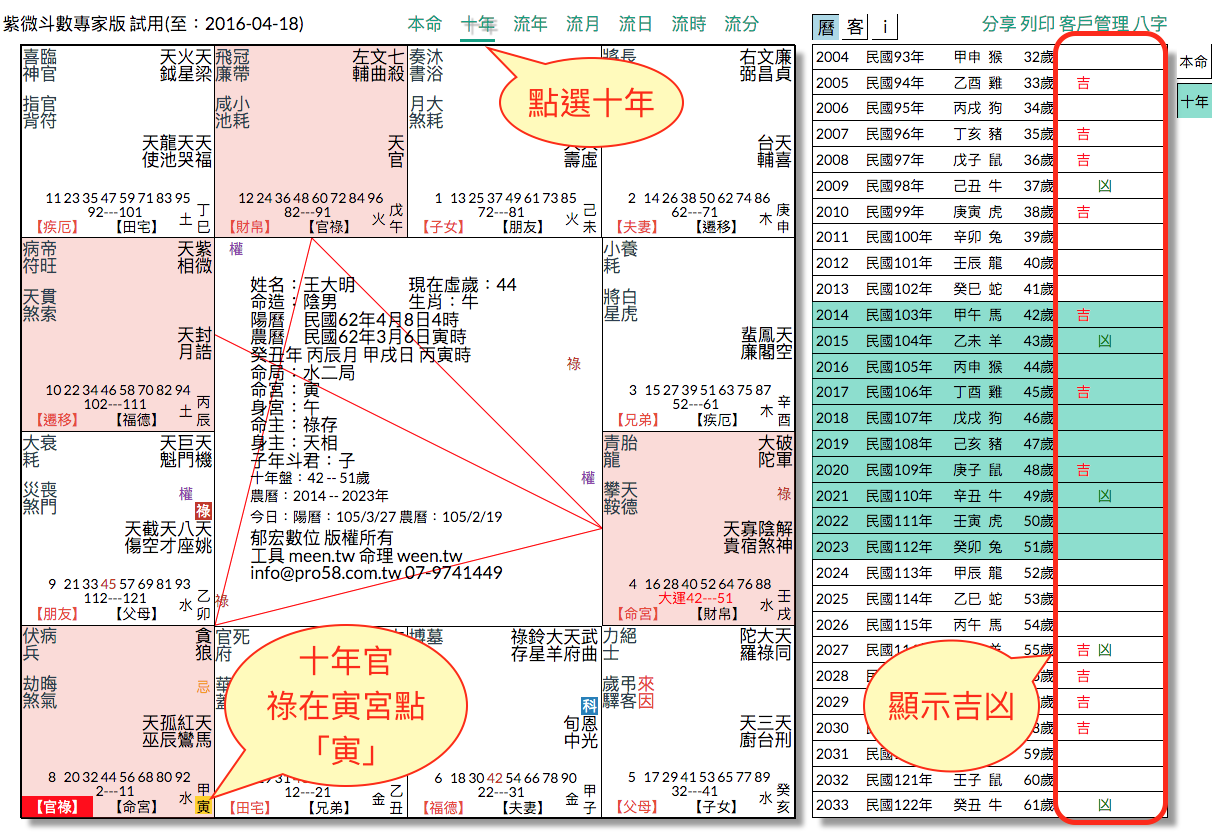 吉凶模块显示